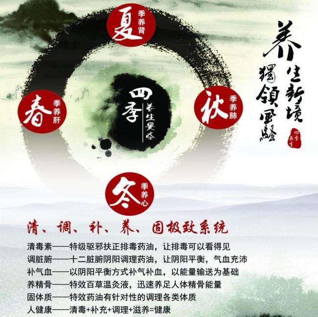 存款证明金有效期认筹